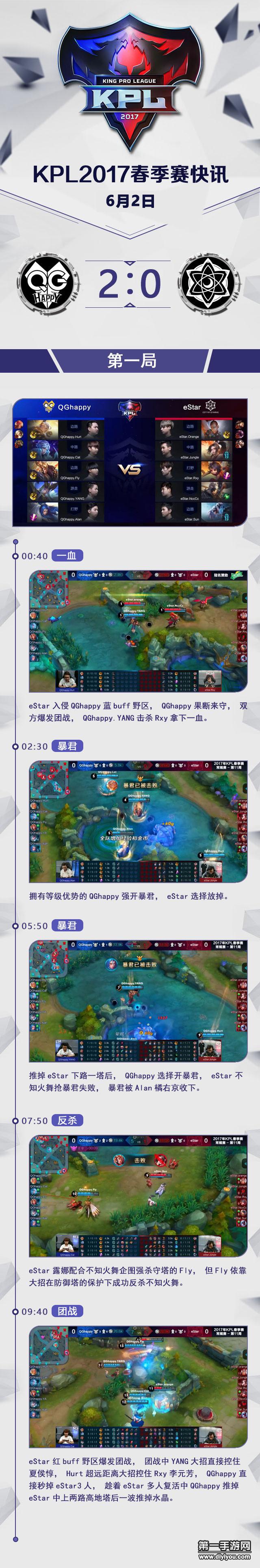 开云体育中国-关于广州富力再次击败老对手，实现双杀的信息