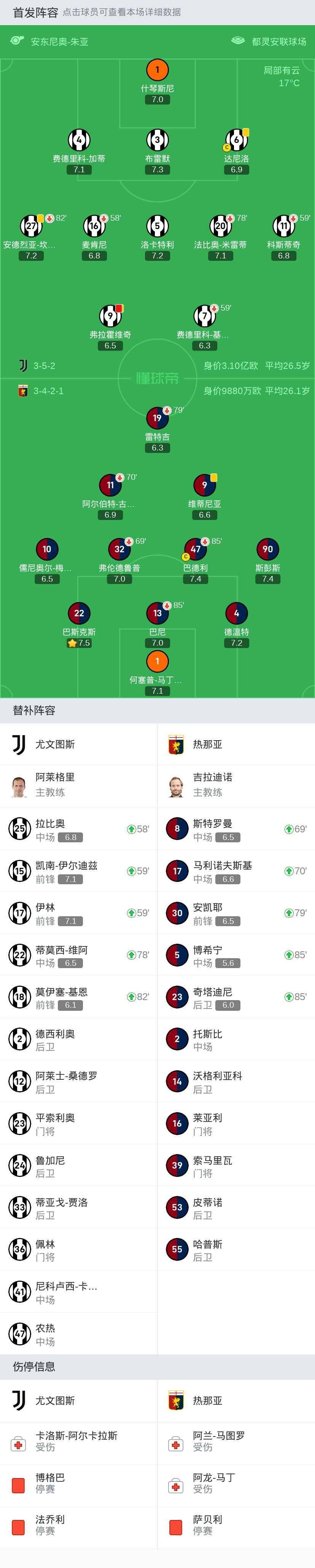 开云体育官方网站-关于热那亚战平对手，保持积分平稳的信息
