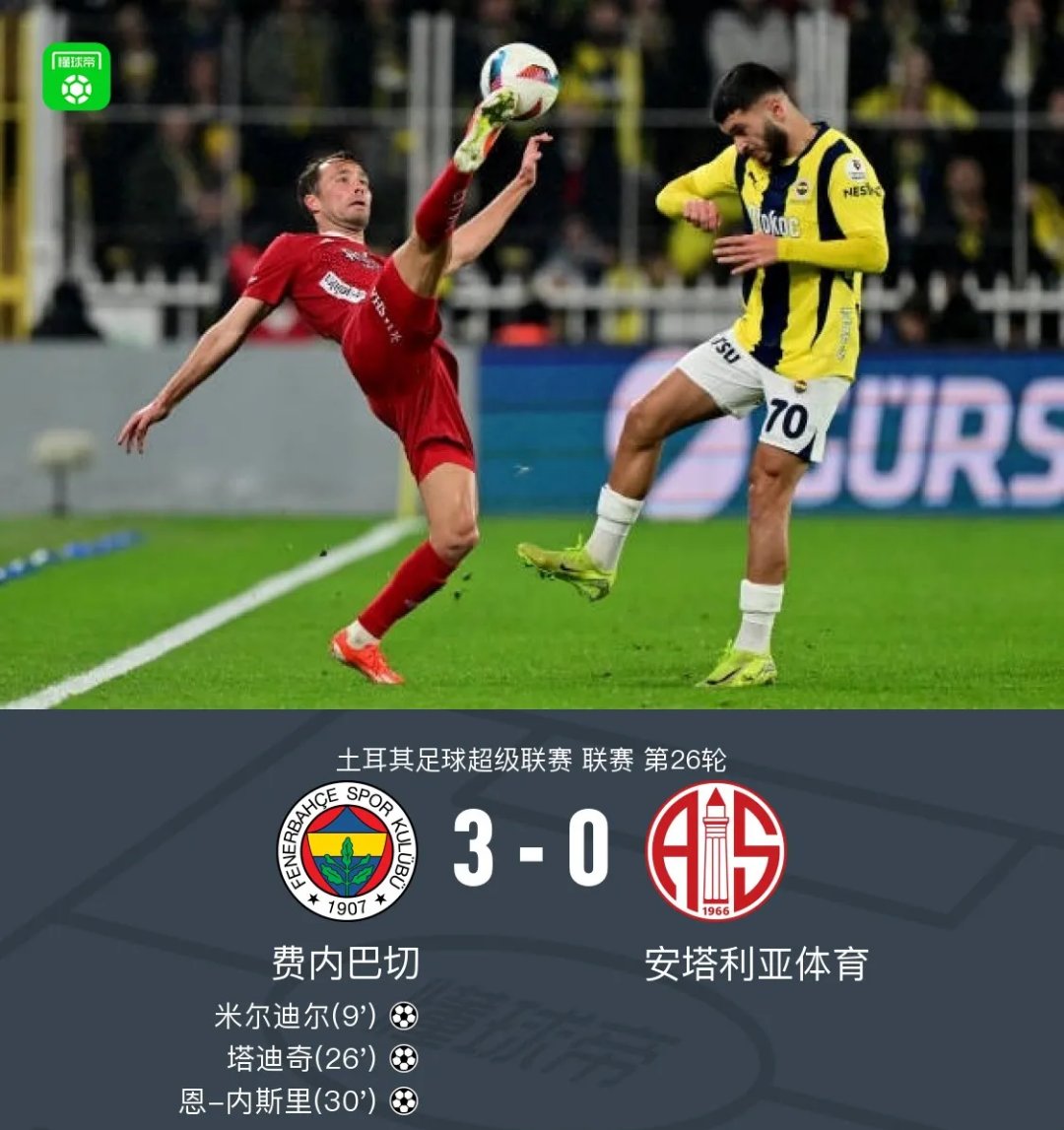 乌迪内斯前锋两连斩，展现火热进球状态的简单介绍