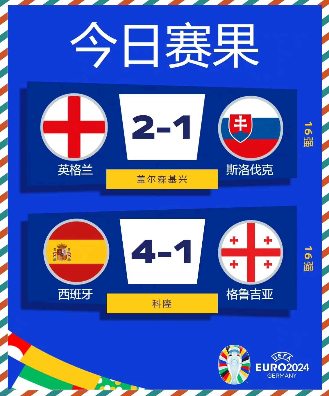 开云下载-欧洲杯16强战出炉法国德国英格兰携手晋级的简单介绍
