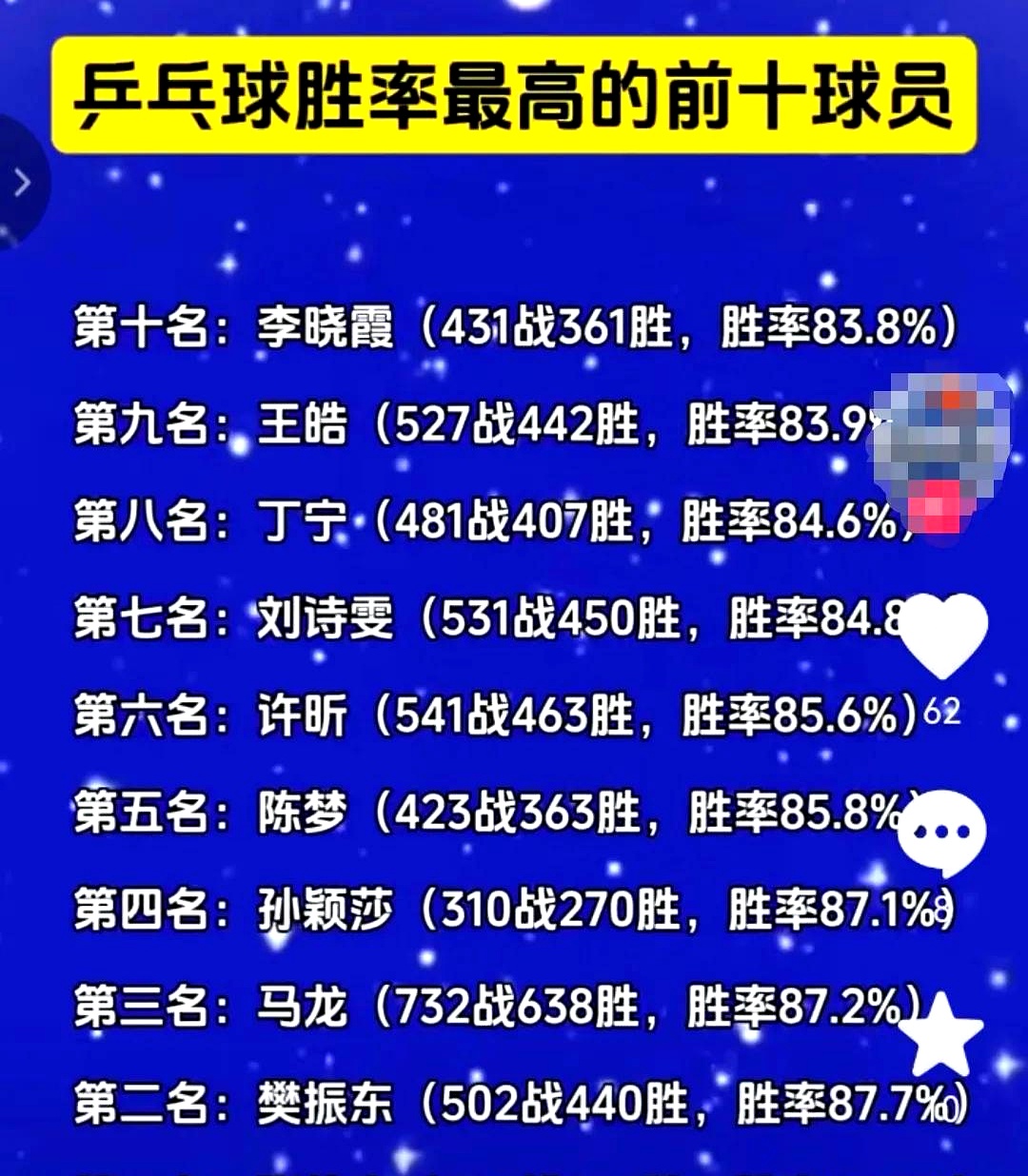 包含体育强国代表团势如破竹,成功战绩颇丰的词条