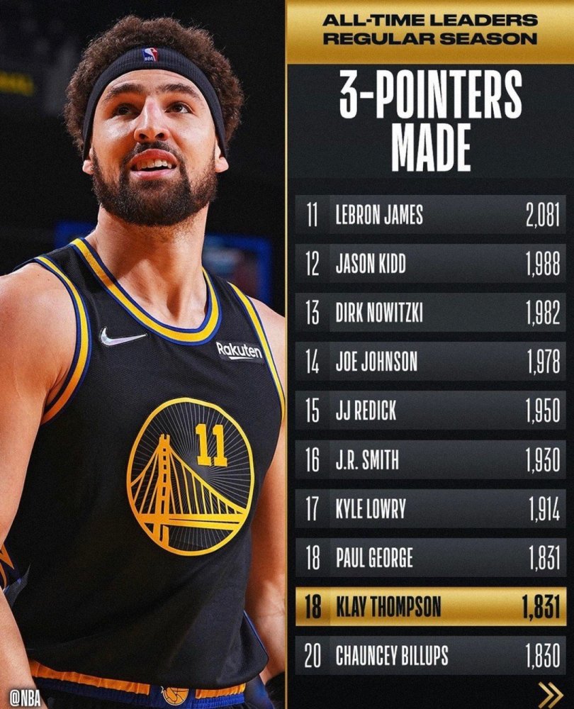 勇士豪取四连胜，重回巅峰